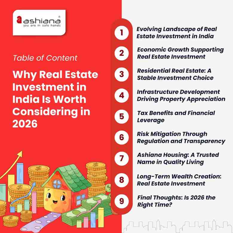 Why Real Estate Investment in India Is Worth Considering in 2026
