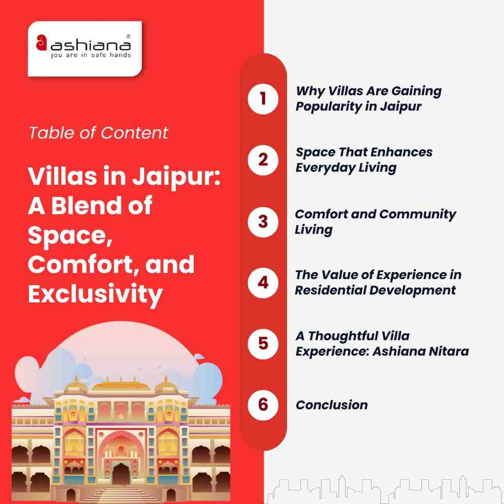 Villas in Jaipur: A Blend of Space, Comfort, and Exclusivity