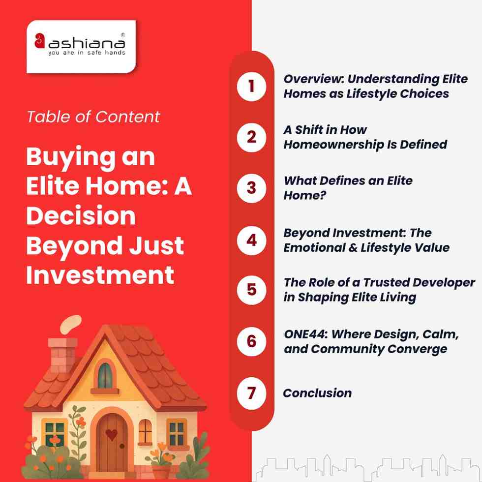Buying an Elite Home: A Decision Beyond Just Investment