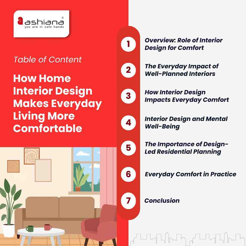 How Home Interior Design Makes Everyday Living More Comfortable