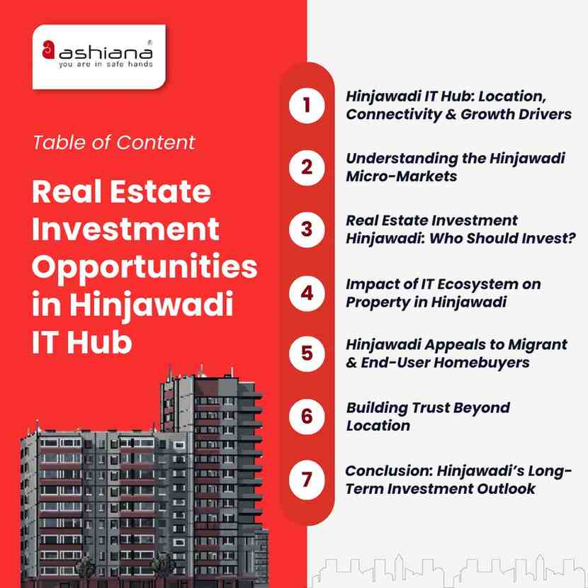 Real Estate Investment Opportunities in Hinjawadi IT Hub