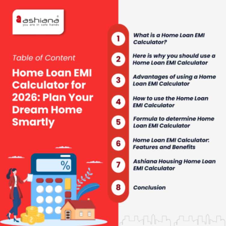 Home Loan EMI Calculator for 2026: Plan Your Dream Home Smartly
