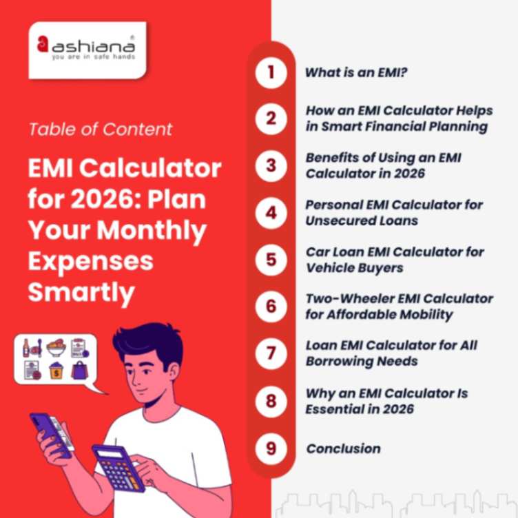 EMI Calculator for 2026: Plan Your Monthly Expenses Smartly