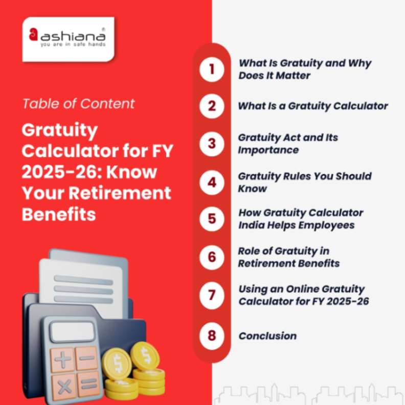 Gratuity Calculator for FY 2025-26: Know Your Retirement Benefits