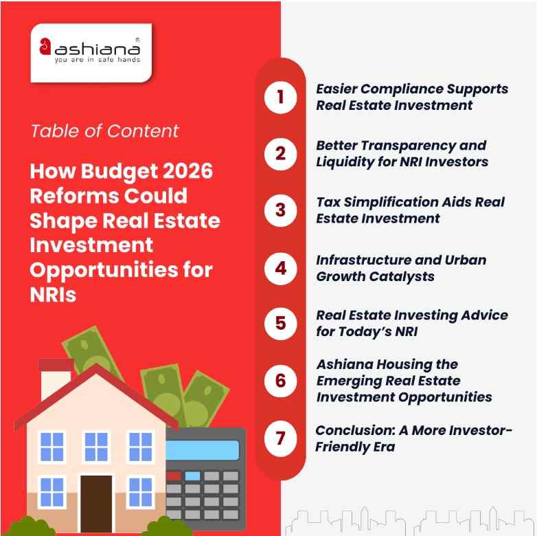 How Budget 2026 Reforms Could Shape Real Estate Investment Opportunities for NRIs