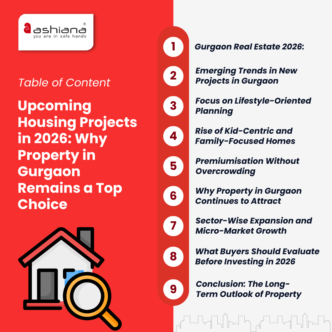 Upcoming Housing Projects in 2026: Why Property in Gurgaon Remains a Top Choice