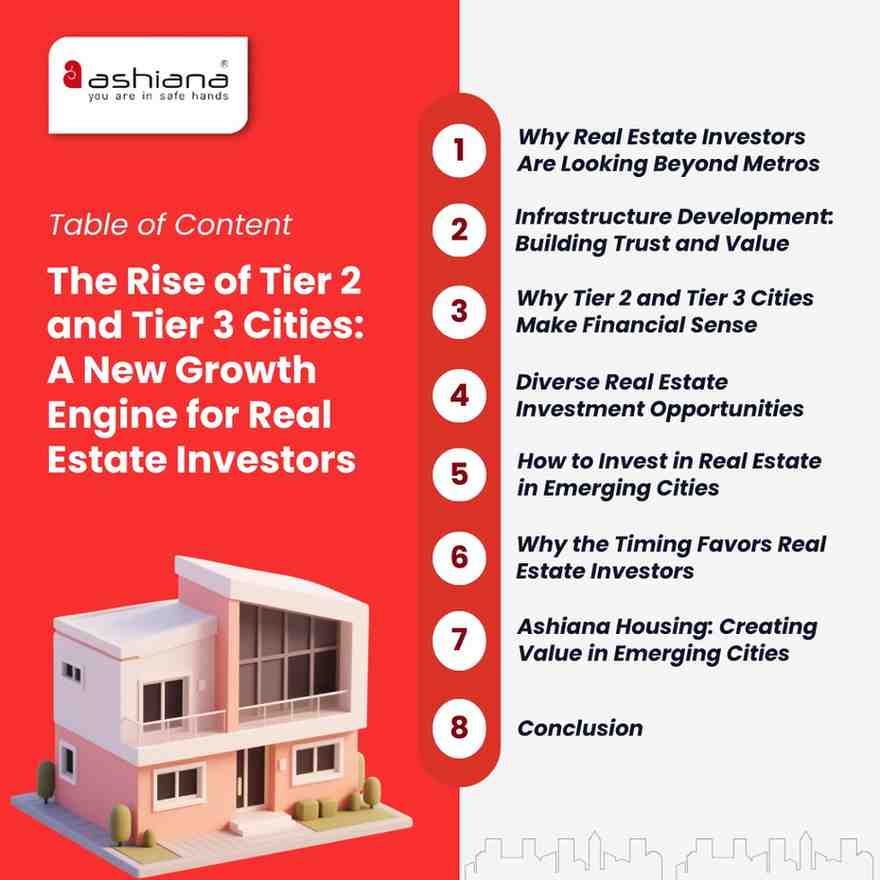 The Rise of Tier 2 and Tier 3 Cities: A New Growth Engine for Real Estate Investors
