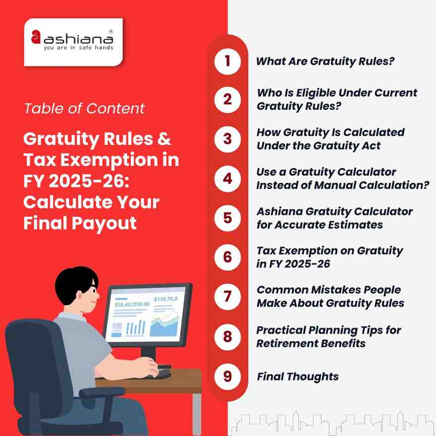 Gratuity Rules & Tax Exemption in FY 2025-26: Calculate Your Final Payout