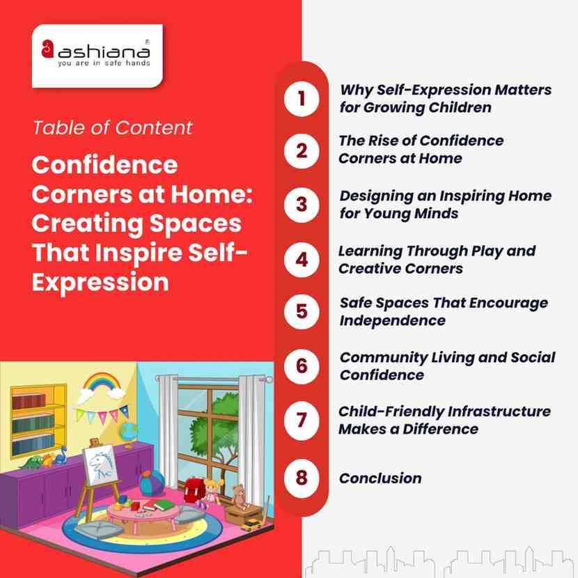 Confidence Corners at Home: Creating Spaces That Inspire Self-Expression