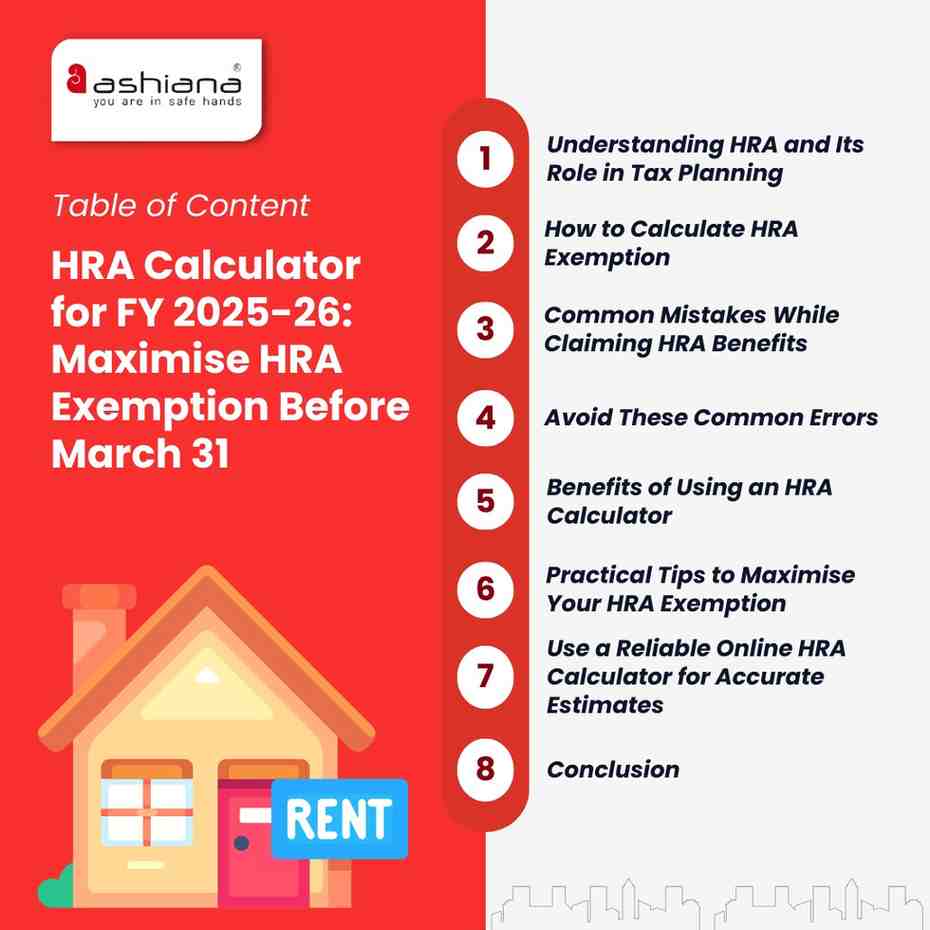 HRA Calculator for FY 2025-26: Maximise HRA Exemption Before March 31