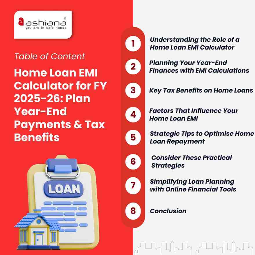 Home Loan EMI Calculator for FY 2025-26: Plan Year-End Payments & Tax Benefits