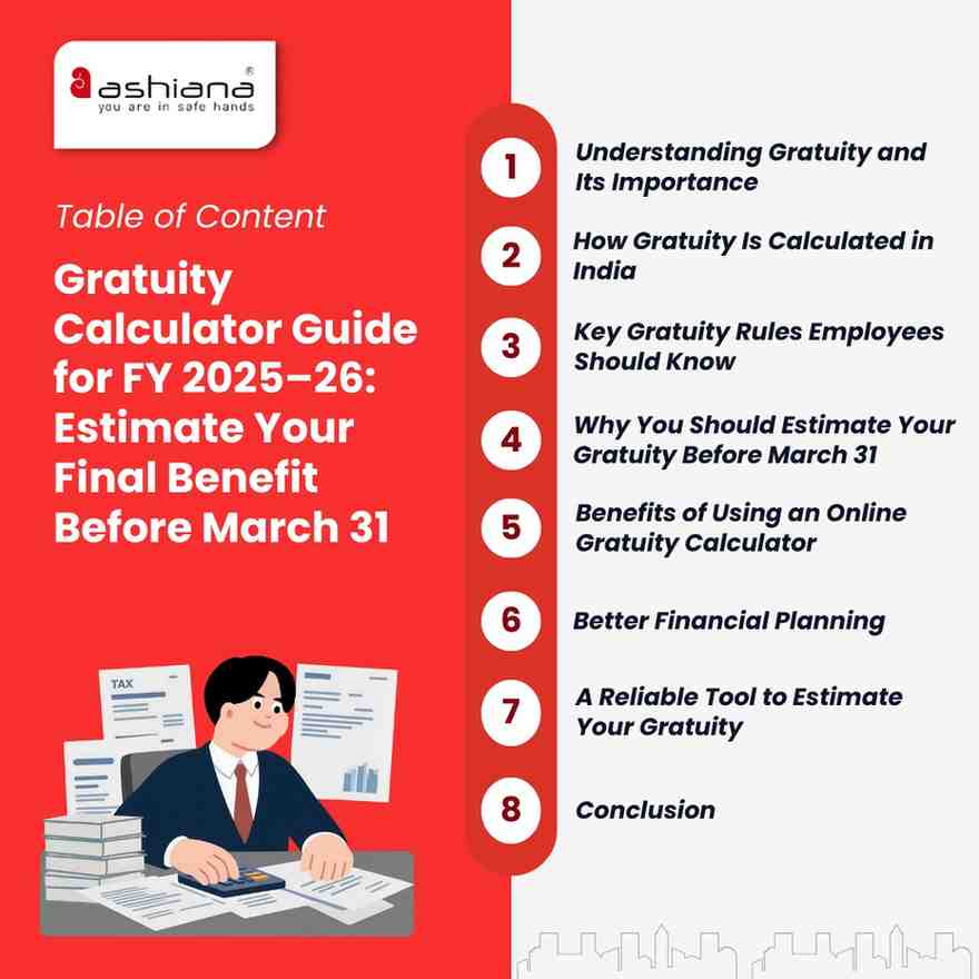 Gratuity Calculator Guide for FY 2025-26: Estimate Your Final Benefit Before March 31
