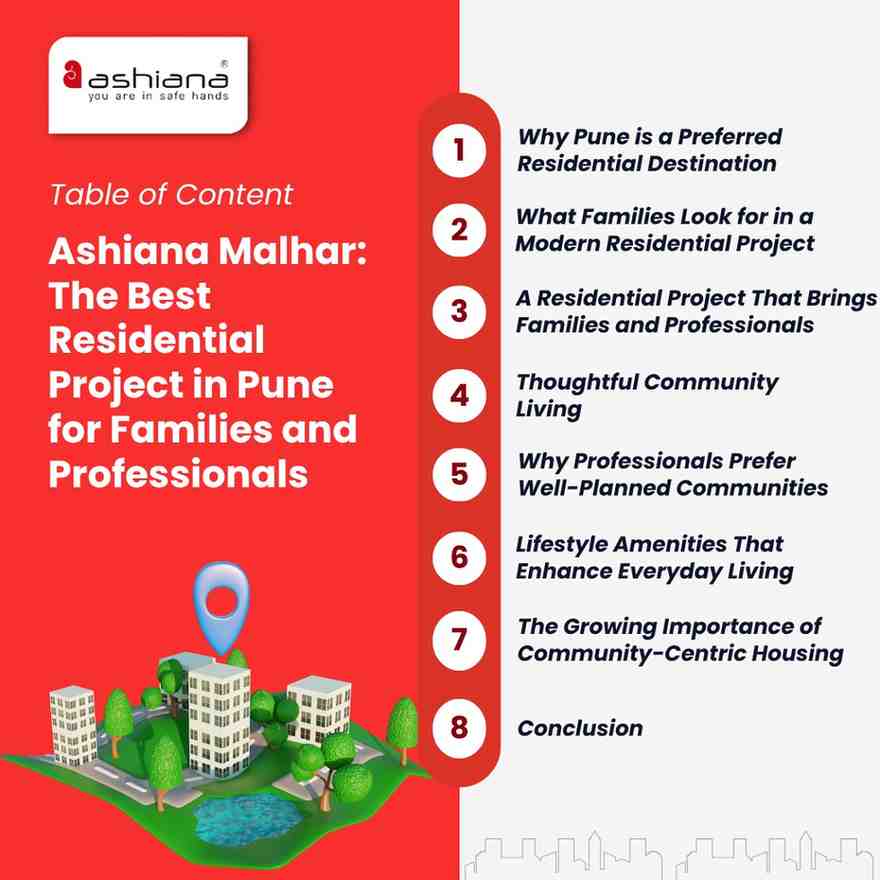 Ashiana Malhar: The Best Residential Project in Pune for Families and Professionals