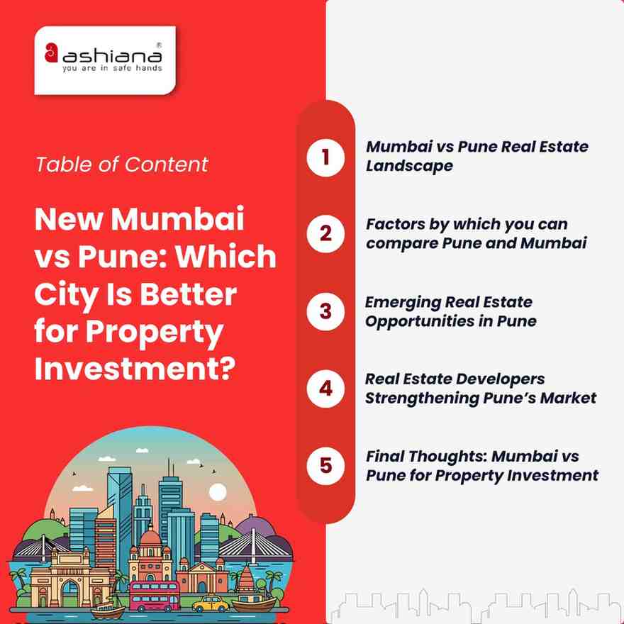 New Mumbai vs Pune: Which City Is Better for Property Investment?