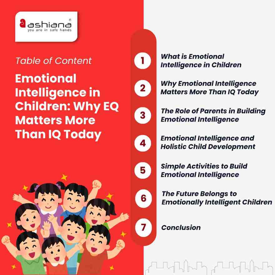 Emotional Intelligence in Children: Why EQ Matters More Than IQ Today
