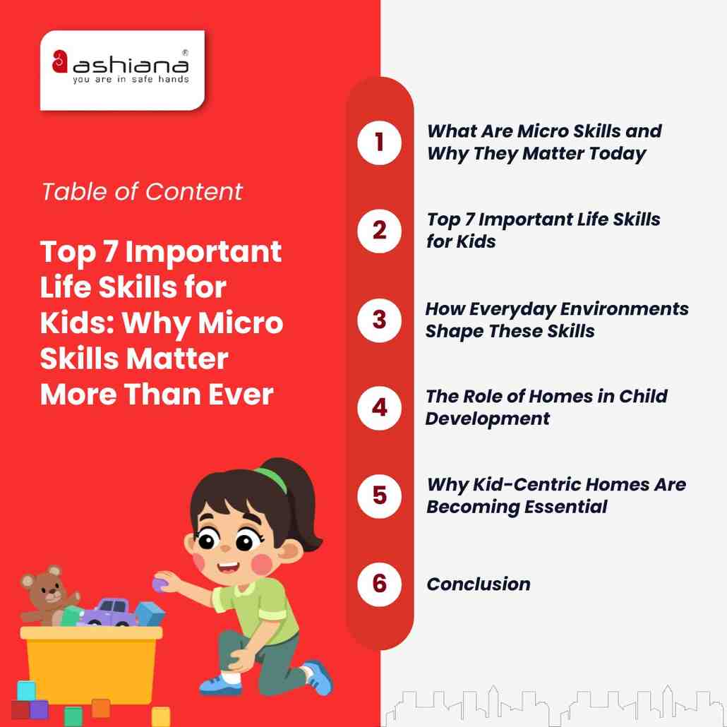 Top 7 Important Life Skills for Kids: Why Micro Skills Matter More Than Ever