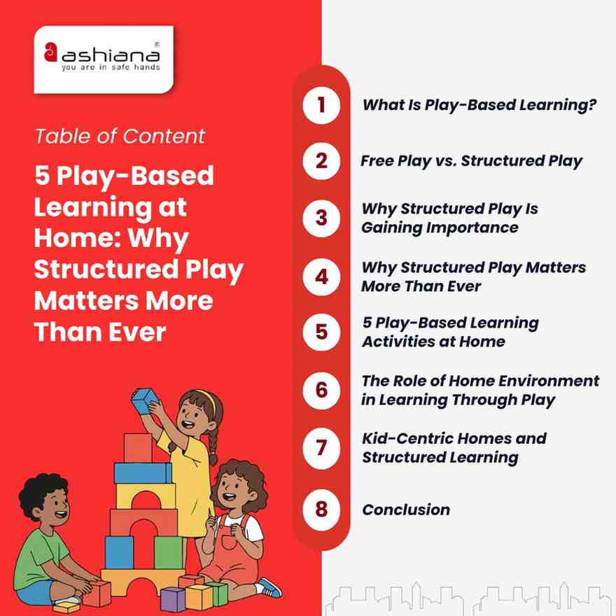5 Play-Based Learning at Home: Why Structured Play Matters More Than Ever
