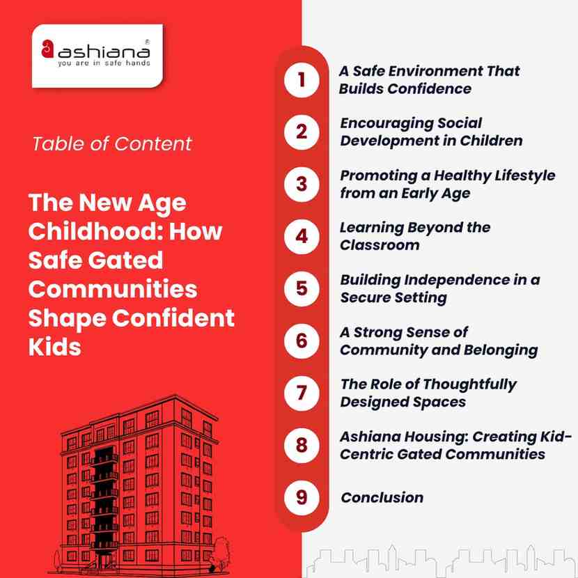 The New Age Childhood: How Safe Gated Communities Shape Confident Kids