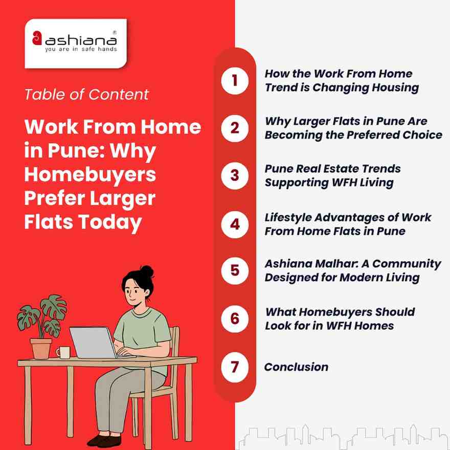 Work From Home in Pune: Why Homebuyers Prefer Larger Flats Today