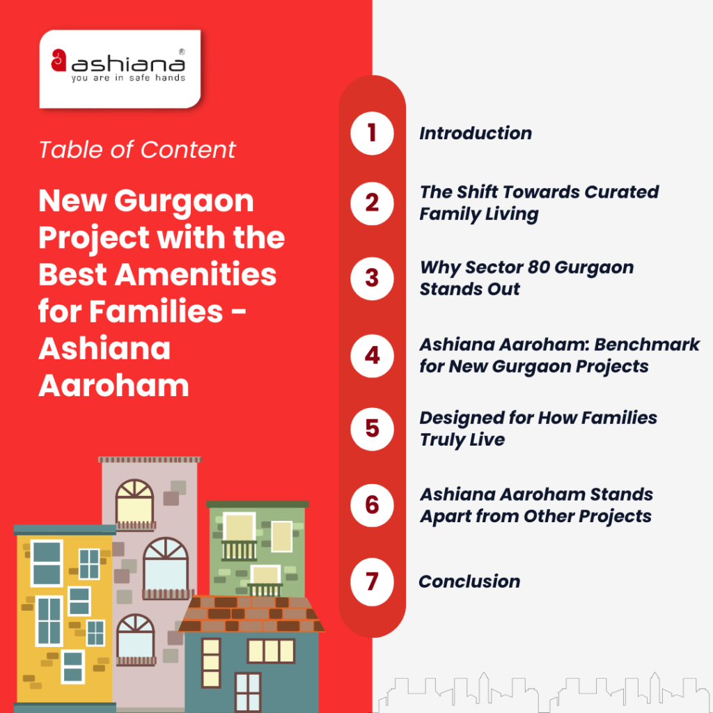 New Gurgaon Project with the Best Amenities for Families - Ashiana Aaroham
