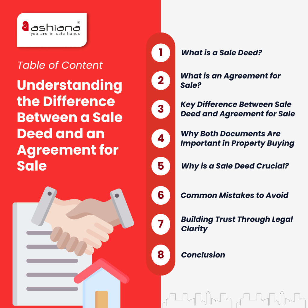 Understanding the Difference Between a Sale Deed and an Agreement for Sale