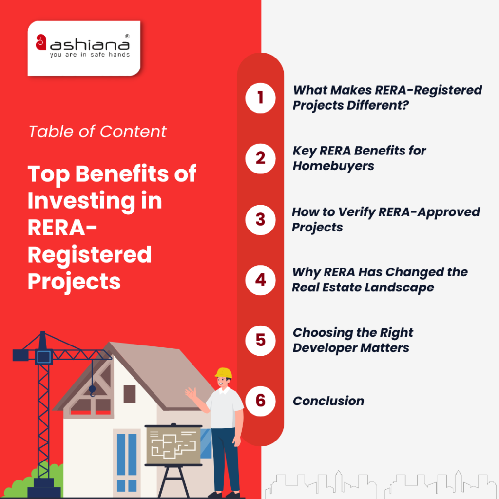 Top Benefits of Investing in RERA-Registered Projects