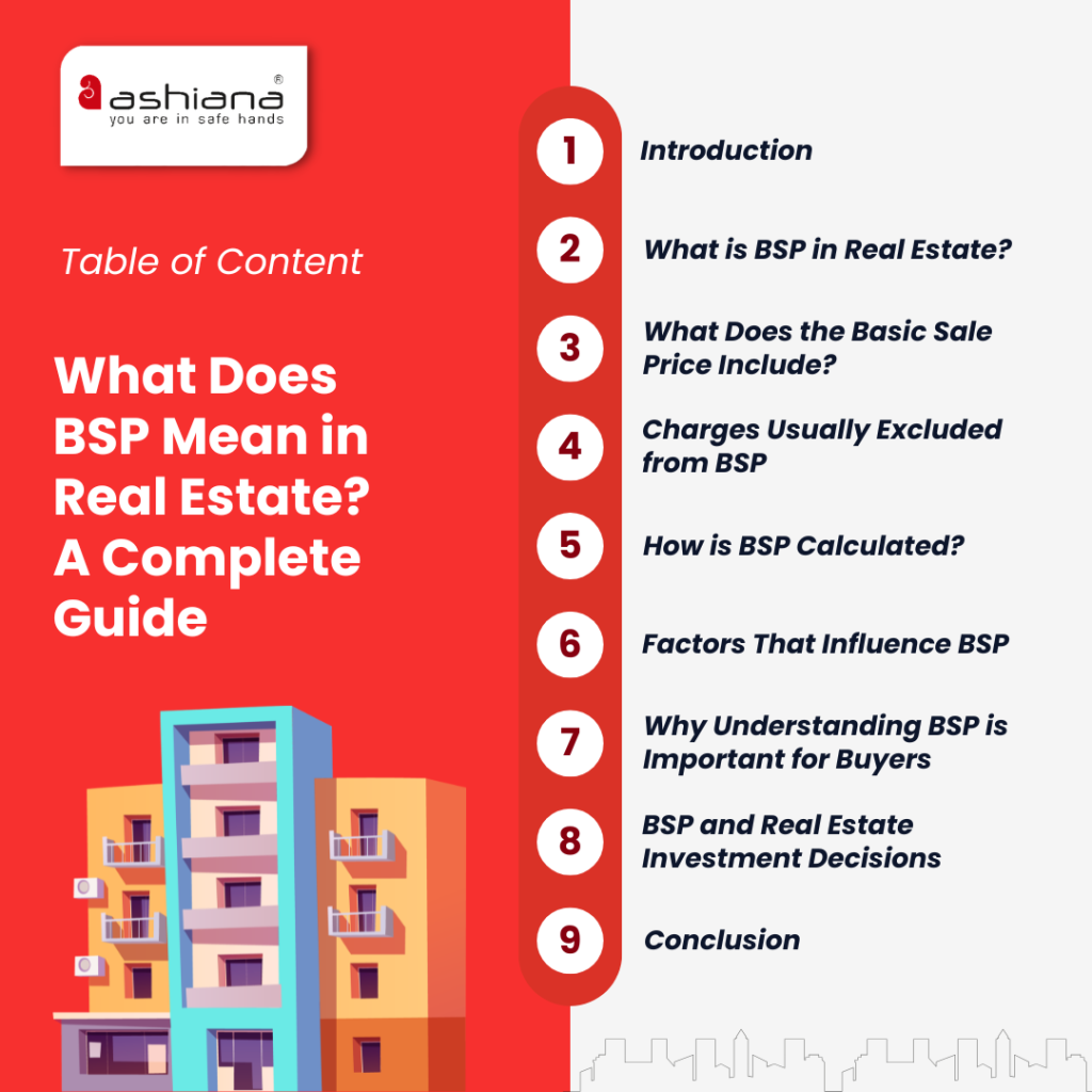 What Does BSP Mean in Real Estate? A Complete Guide
