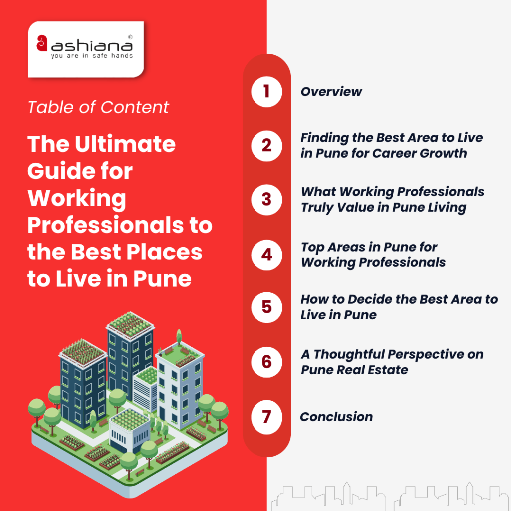 The Ultimate Guide for Working Professionals to the Best Places to Live in Pune in 2026