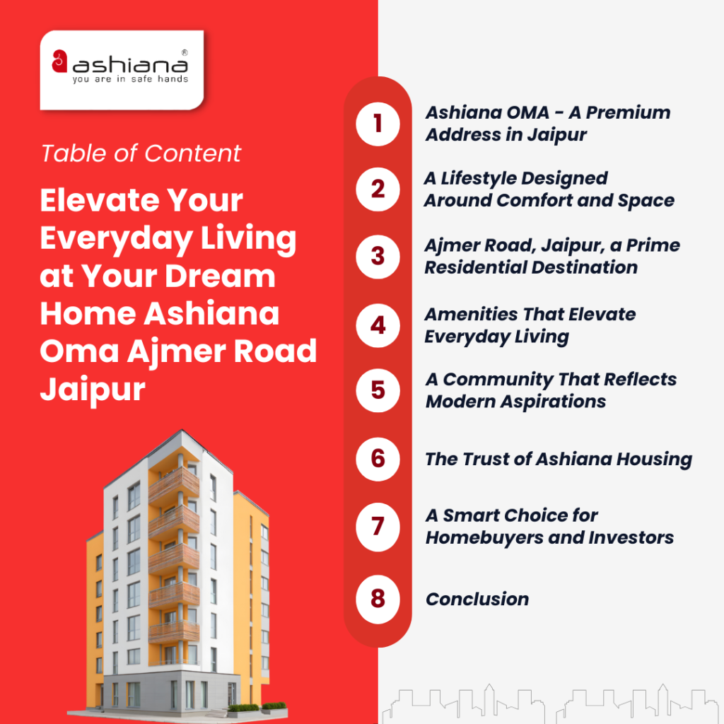 Elevate Your Everyday Living at Your Dream Home Ashiana Oma Ajmer Road Jaipur