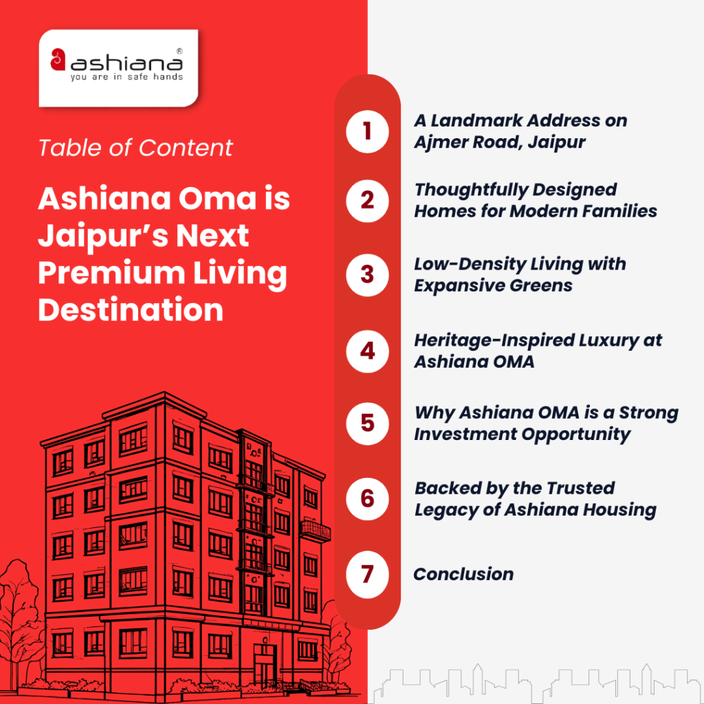 Ashiana Oma is Jaipur’s Next Premium Living Destination
