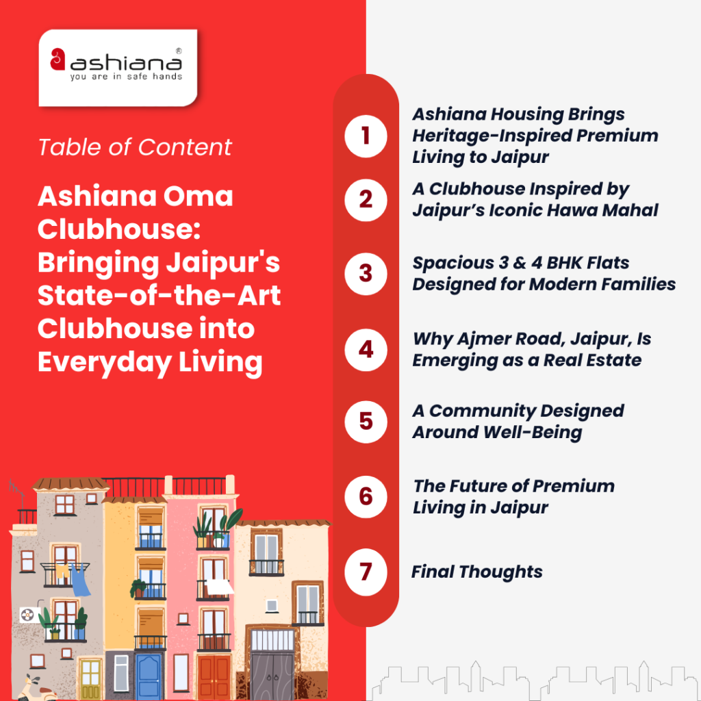 Ashiana Oma Clubhouse: Bringing Jaipur's State-of-the-Art Clubhouse into Everyday Living