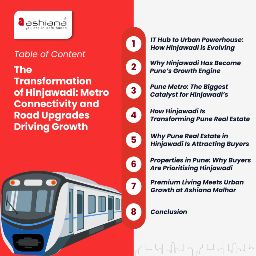 The Transformation of Hinjawadi: Metro Connectivity and Road Upgrades Driving Growth