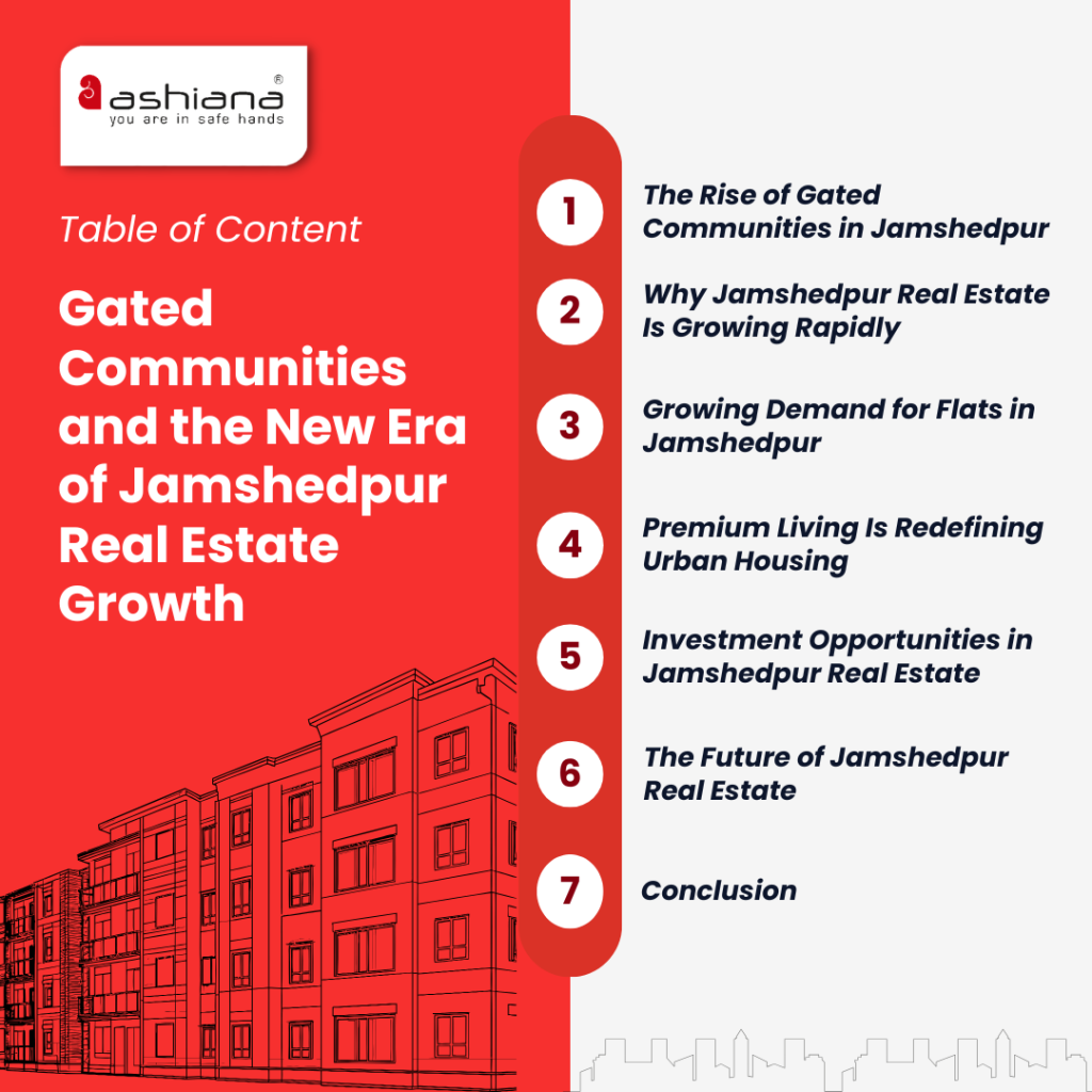 Gated Communities and the New Era of Jamshedpur Real Estate Growth