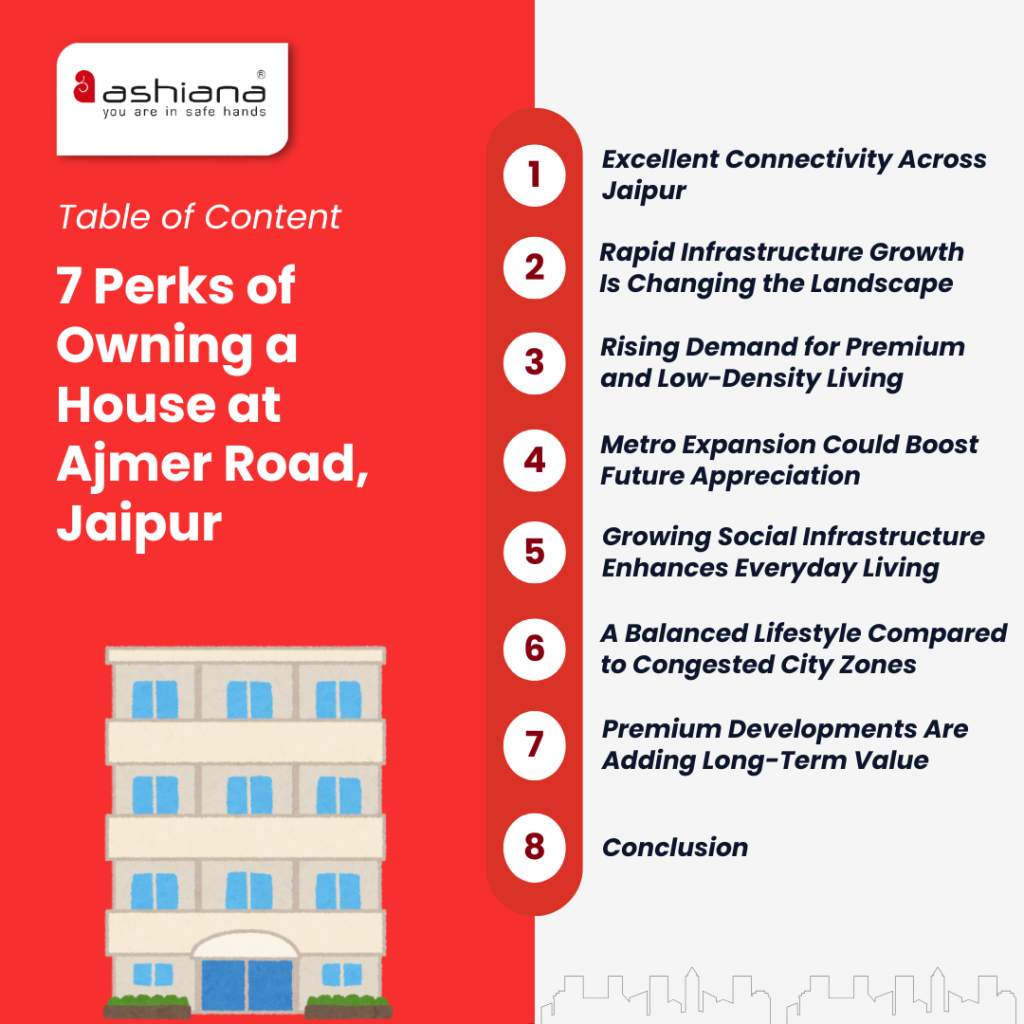 7 Perks of Owning a House at Ajmer Road, Jaipur