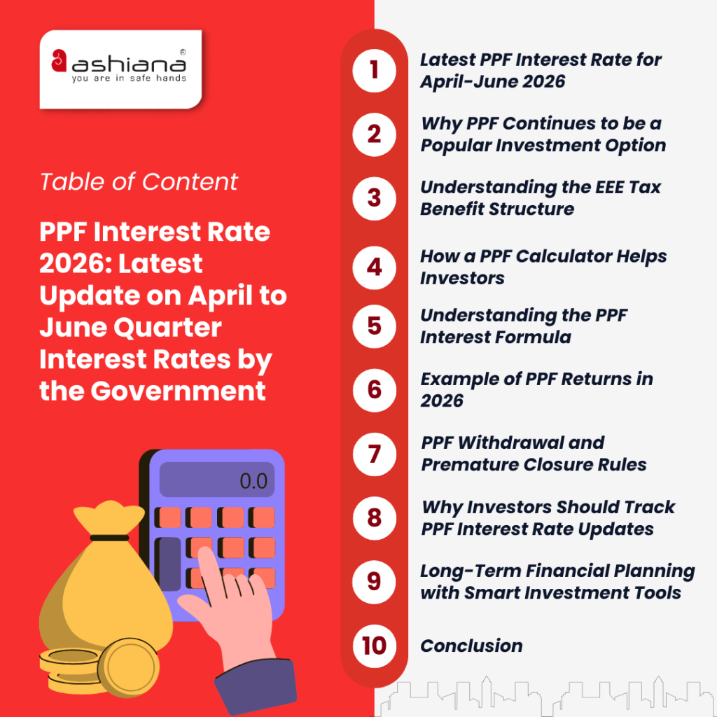Table of Content