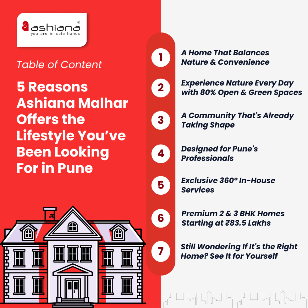 5 Reasons Ashiana Malhar Offers the Lifestyle You’ve Been Looking For in Pune