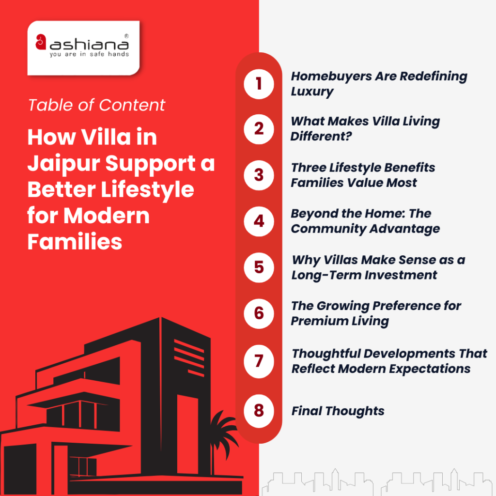 How Villa in Jaipur Support a Better Lifestyle for Modern Families