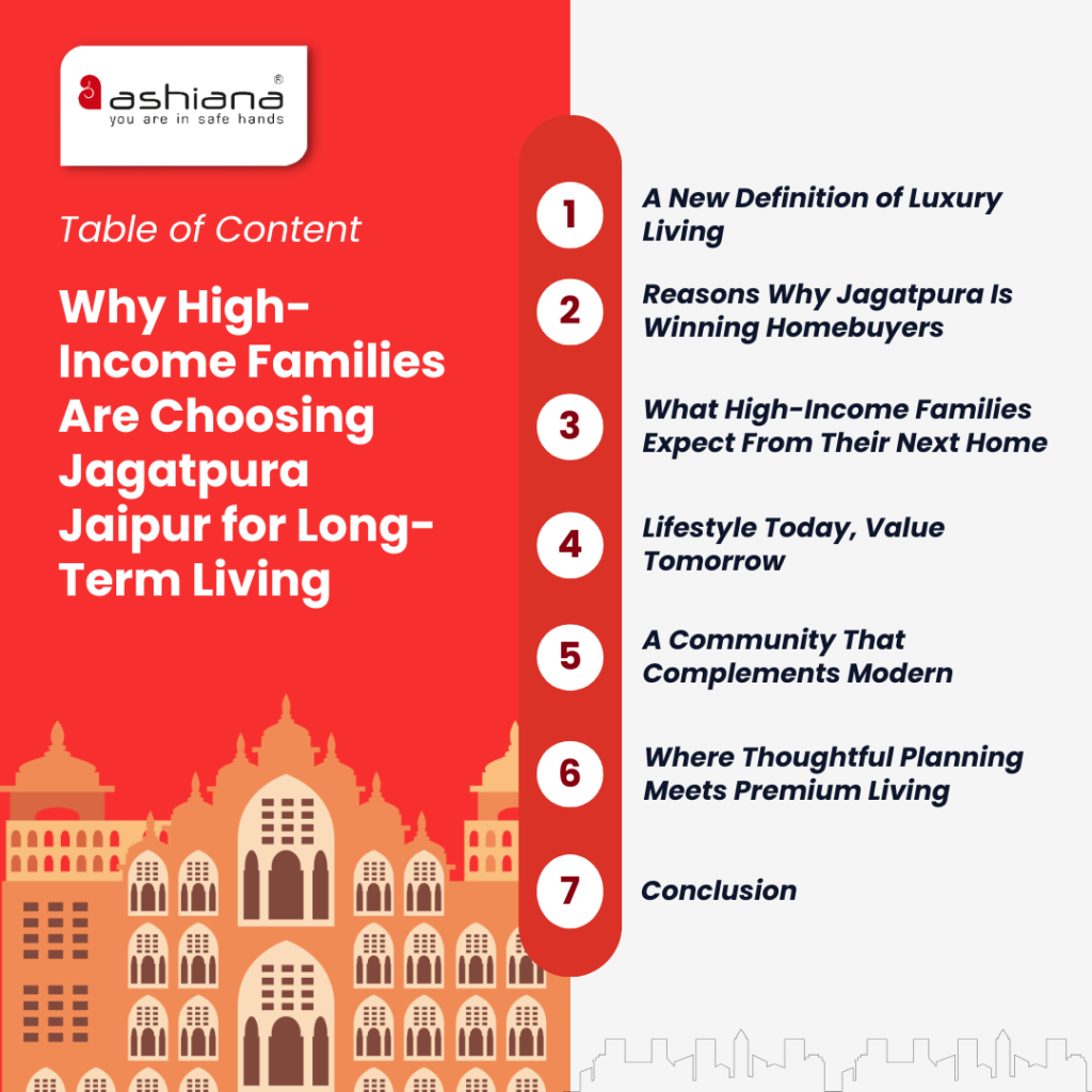Why High-Income Families Are Choosing Jagatpura Jaipur for Long-Term Living