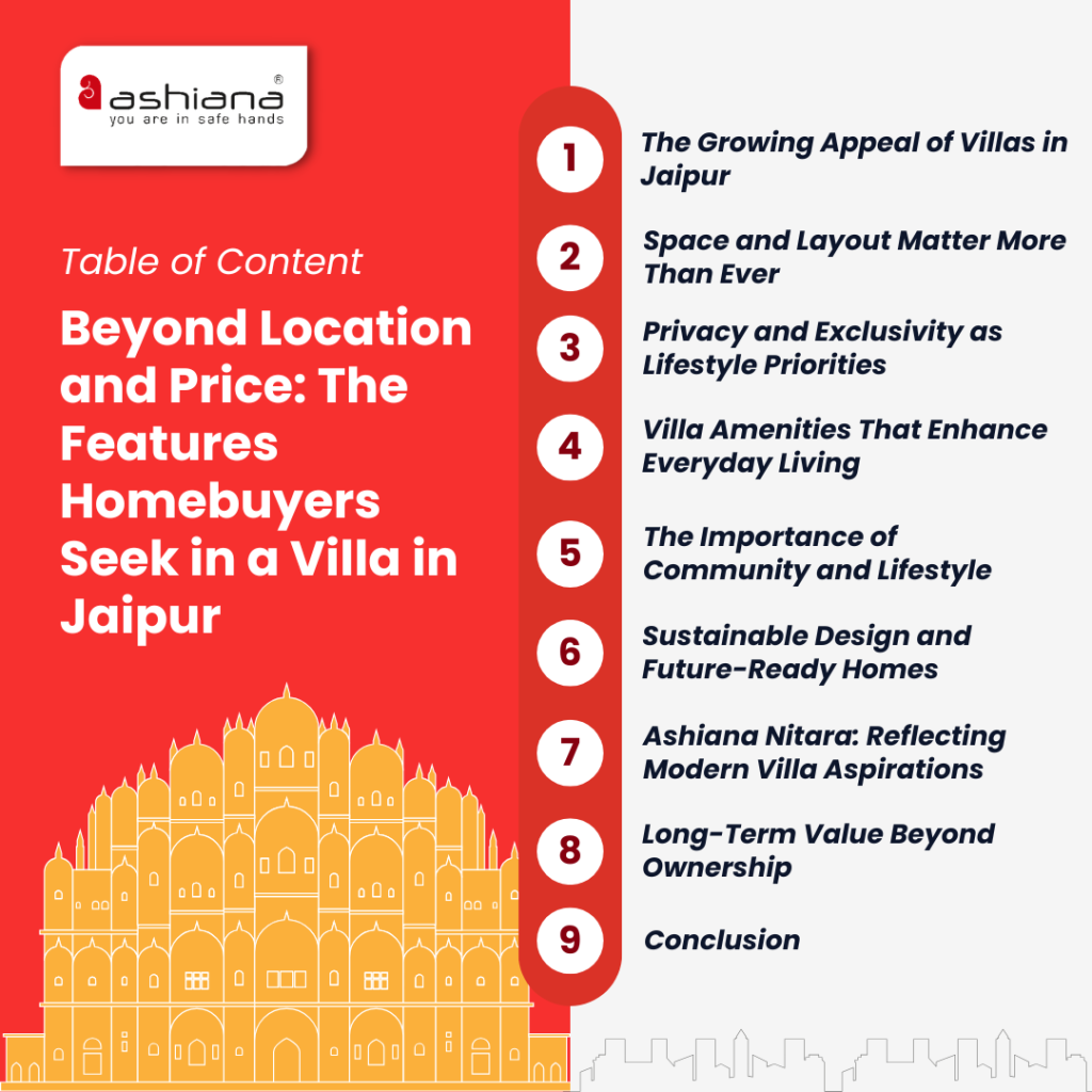 Beyond Location and Price: The Features Homebuyers Seek in a Villa in Jaipur