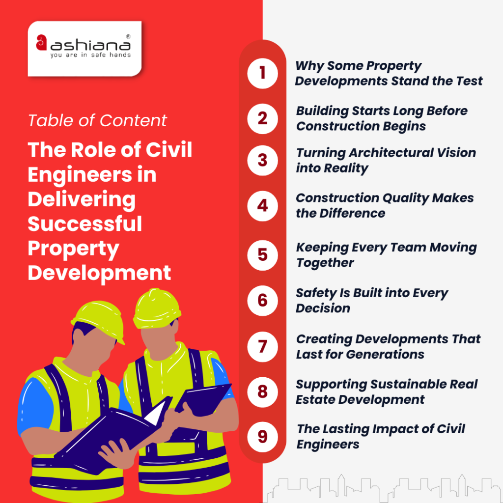 The Role of Civil Engineers in Delivering Successful Property Development