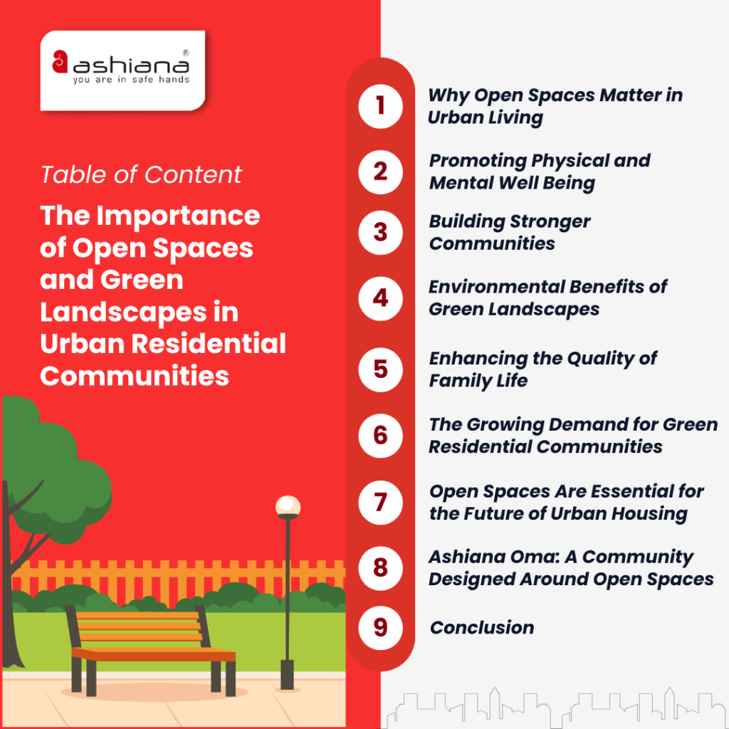 The Importance of Open Spaces and Green Landscapes in Urban Residential Communities