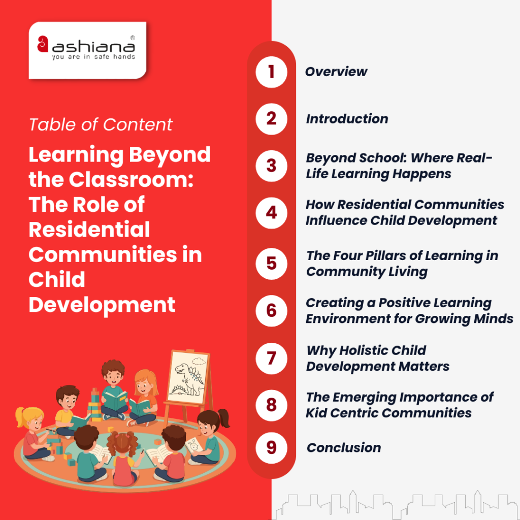 Learning Beyond the Classroom: The Role of Residential Communities in Child Development
