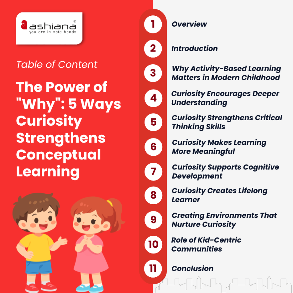 The Power of "Why": 5 Ways Curiosity Strengthens Conceptual Learning