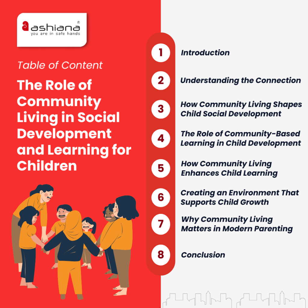 The Role of Community Living in Social Development and Learning for Children