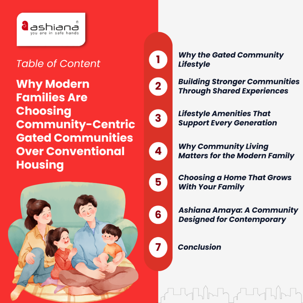 Why Modern Families Are Choosing Community-Centric Gated Communities Over Conventional Housing