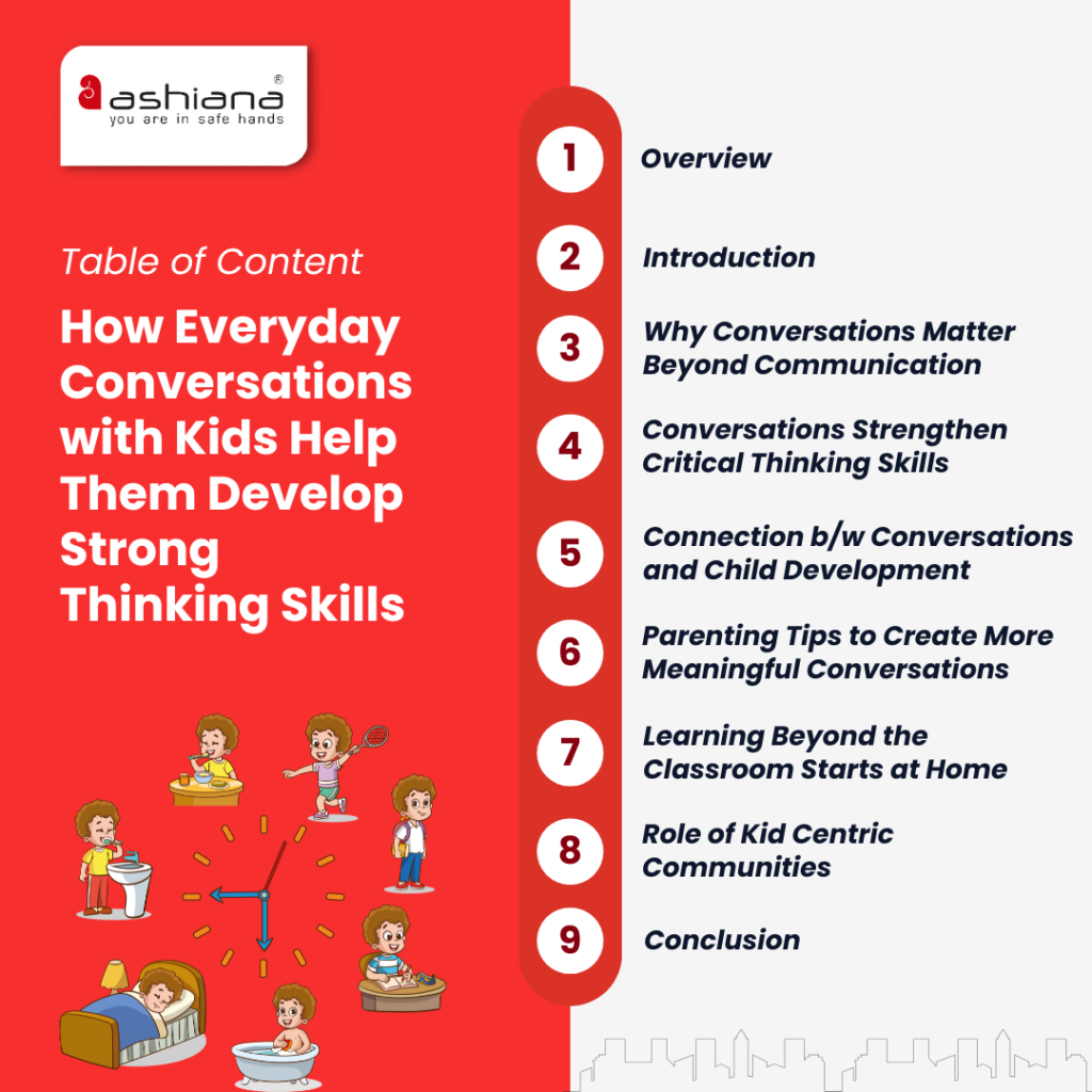 How Everyday Conversations with Kids Help Them Develop Strong Thinking Skills