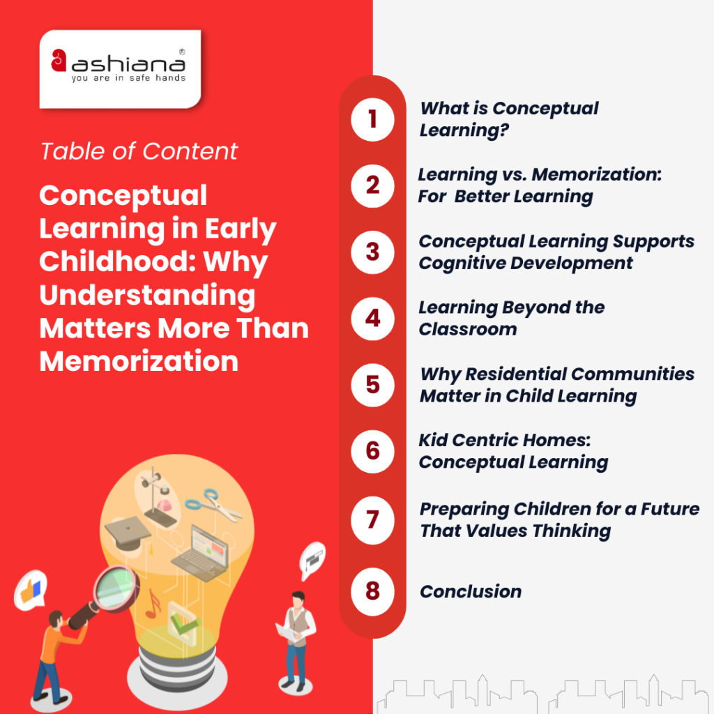 Conceptual Learning in Early Childhood: Why Understanding Matters More Than Memorization
