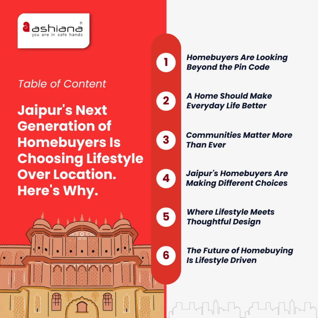 Jaipur's Next Generation of Homebuyers Is Choosing Lifestyle Over Location. Here's Why.