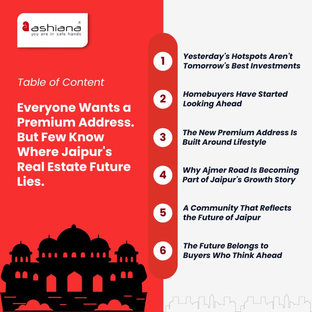 Everyone Wants a Premium Address. But Few Know Where Jaipur's Real Estate Future Lies.