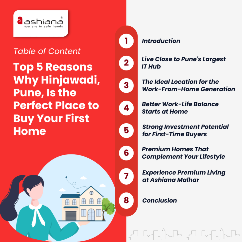 Top 5 Reasons Why Hinjawadi, Pune, Is the Perfect Place to Buy Your First Home